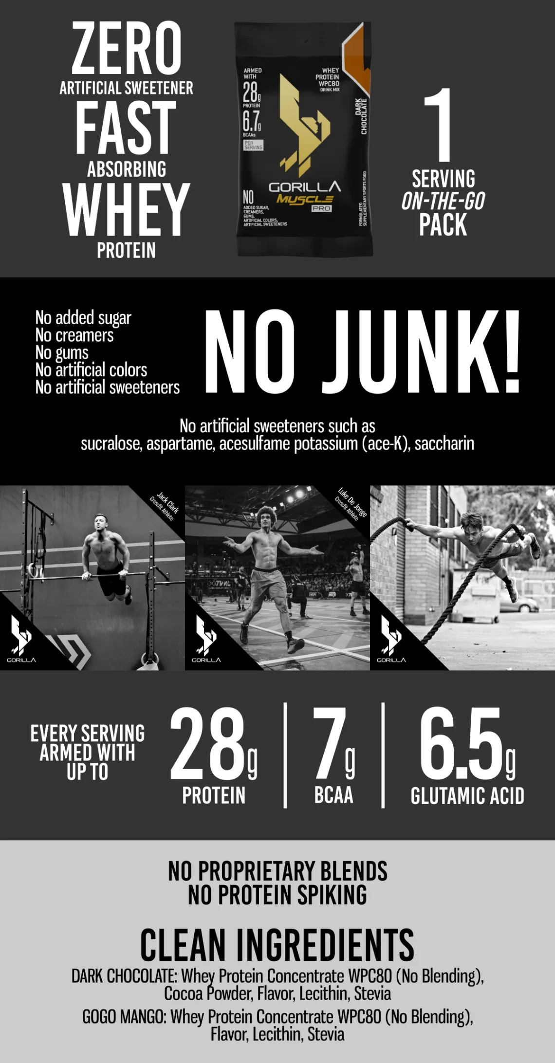 GORILLA Muscle PRO Whey Protein On-The-Go, 10 Sachets – product details