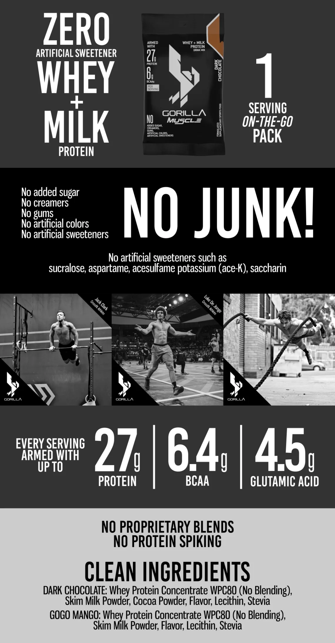 GORILLA Muscle Whey Protein On-The-Go, 10 Sachets – product details