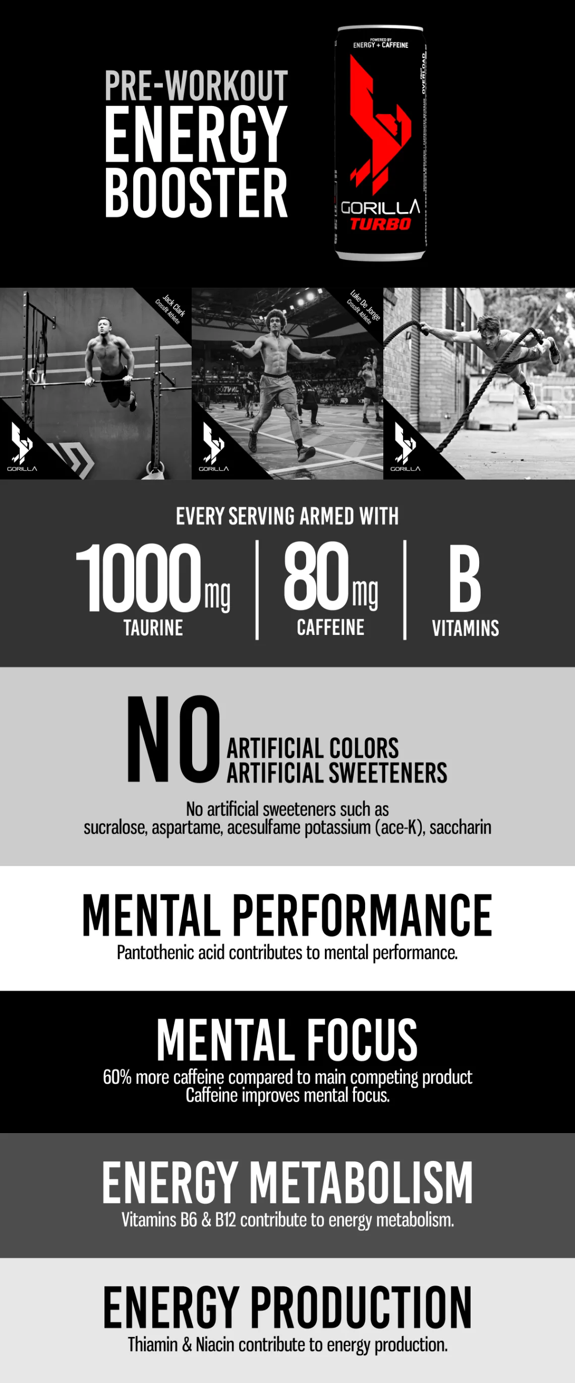 GORILLA Turbo Fruit Overload, 24 x 250mL Cans – product details